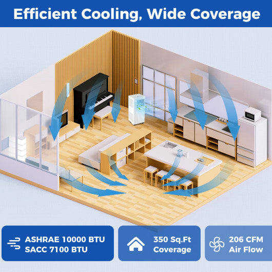10000 BTU Portable Air Conditioner Cools up to 350 Sq Low Noise with Remote Control and 24H Timer - Color: White
