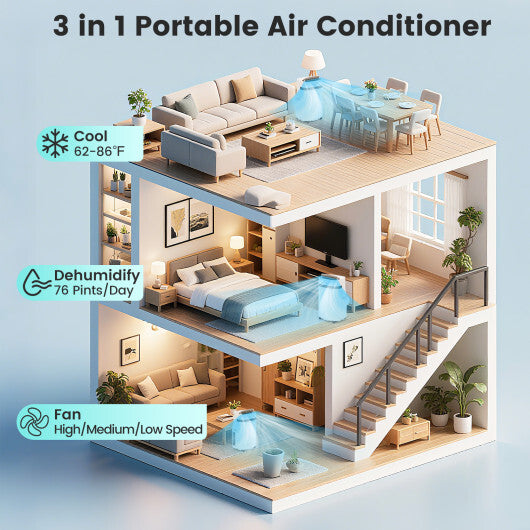 12000 BTU Portable Air Conditioner Energy-saving cools up to 550 sq ft. - Color White